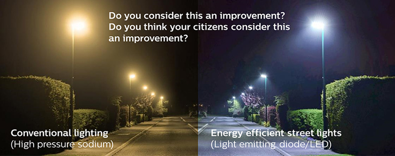 rozwiązanie dylematu oświetlenia miejskiego