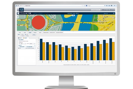 Obrazek przedstawia sposób działania CityTouch LightWave