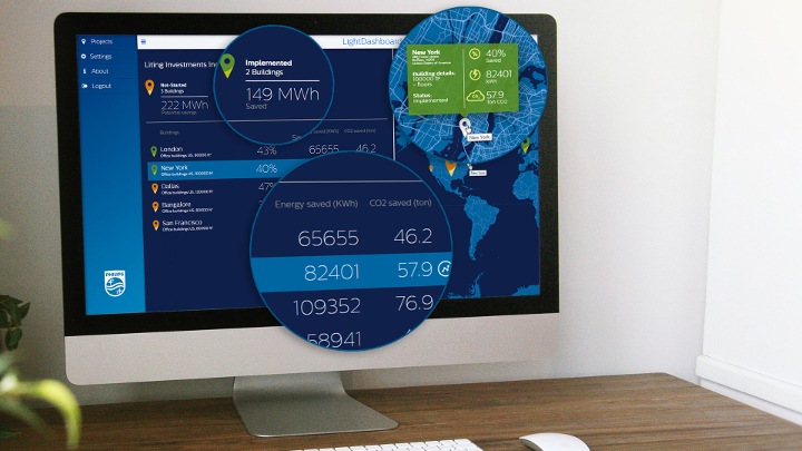 Zintegrowane oświetlenie (InterAct Office) Philips Lighting obejmuje oprogramowanie do zarządzania i analizy umożliwiające podejmowanie decyzji opartych na danych 