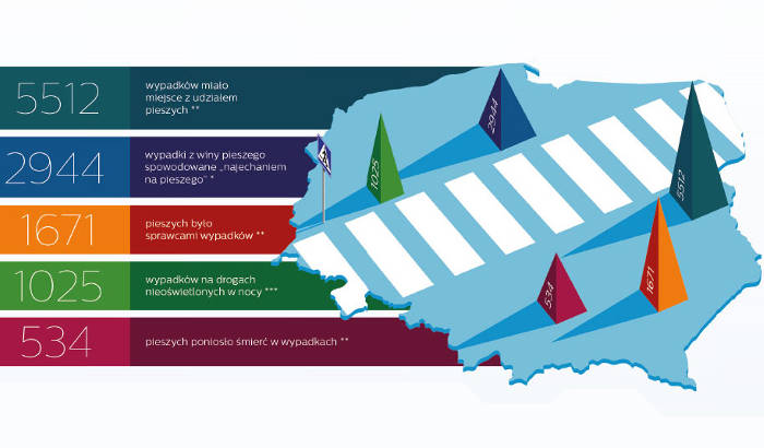 infografika