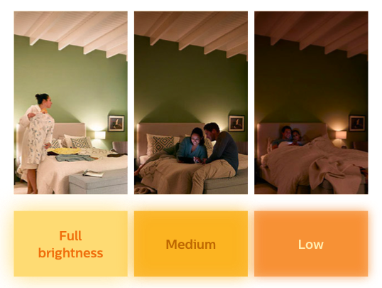 Efekty świetlne w pomieszczeniu, w którym zamontowano żarówkę Philips SceneSwitch LED o różnych ustawieniach temperatury barwowej