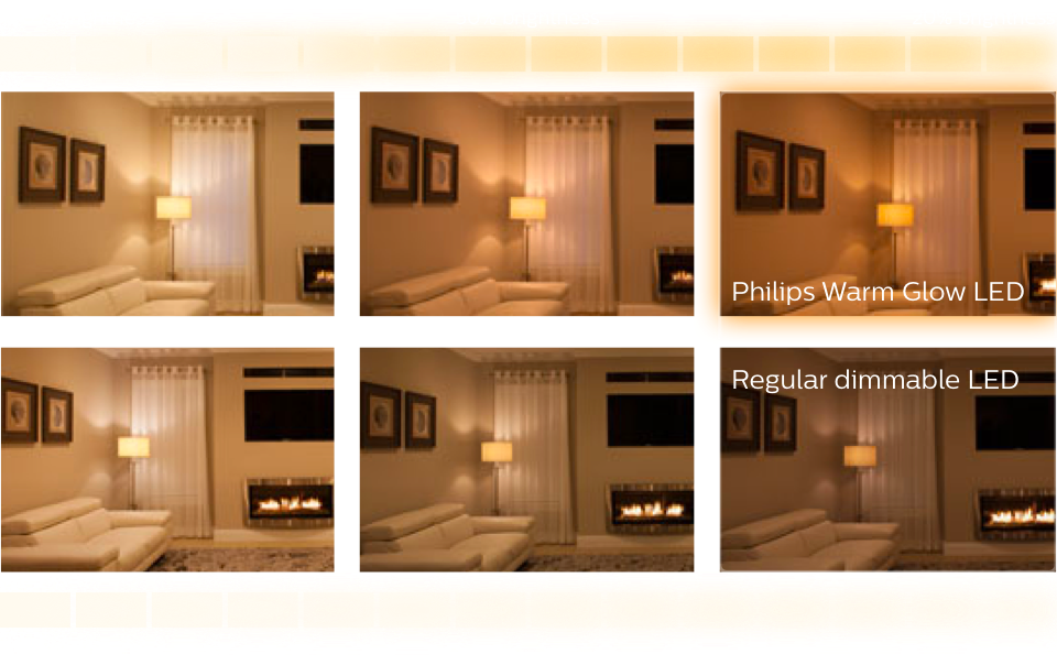 Porównanie efektów świetlnych w pomieszczeniu uzyskanych za pomocą żarówki Philips WarmGlow LED i zwykłej żarówki LED z możliwością przyciemniania.